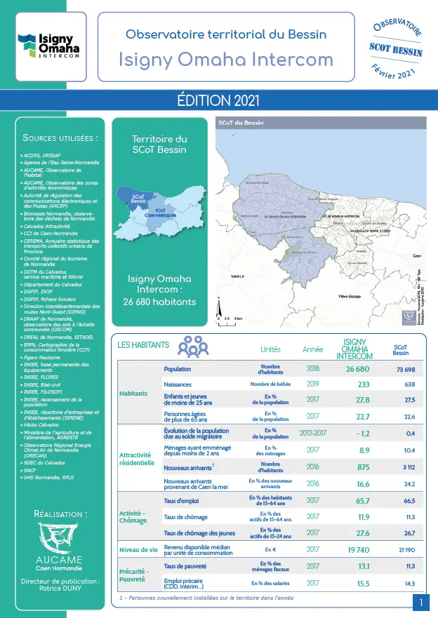 Observatoire territorial du SCoT Bessin : Les chiffres clés par territoire