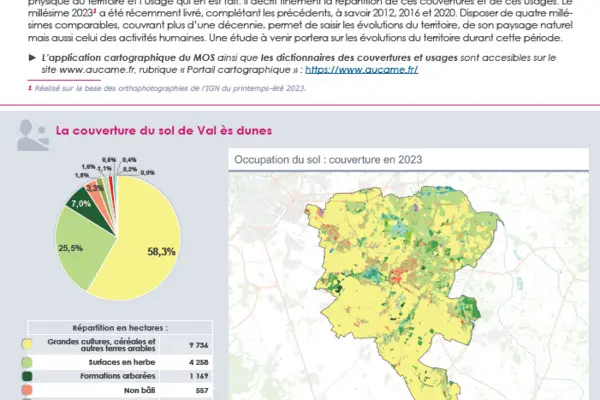Flash' #61 : Le millésime 2023 du MOS de la cdc Val ès dunes