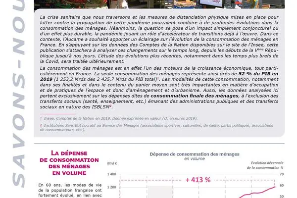 QSN #126 - La consommation des ménages en France #1 : des années 60 à nos jours