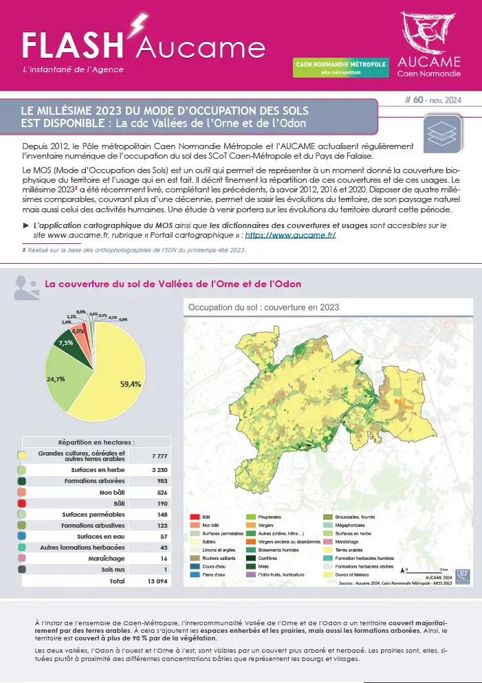 Flash' #60 : Le millésime 2023 du MOS de la cdc Vallées de l'Orne et de l'Odon