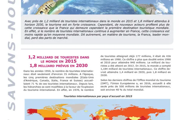 L'explosion du tourisme mondial depuis 1950