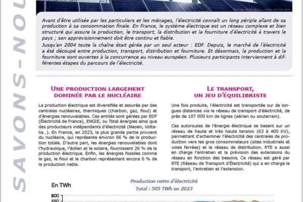 QSN #139 - Le système électrique français