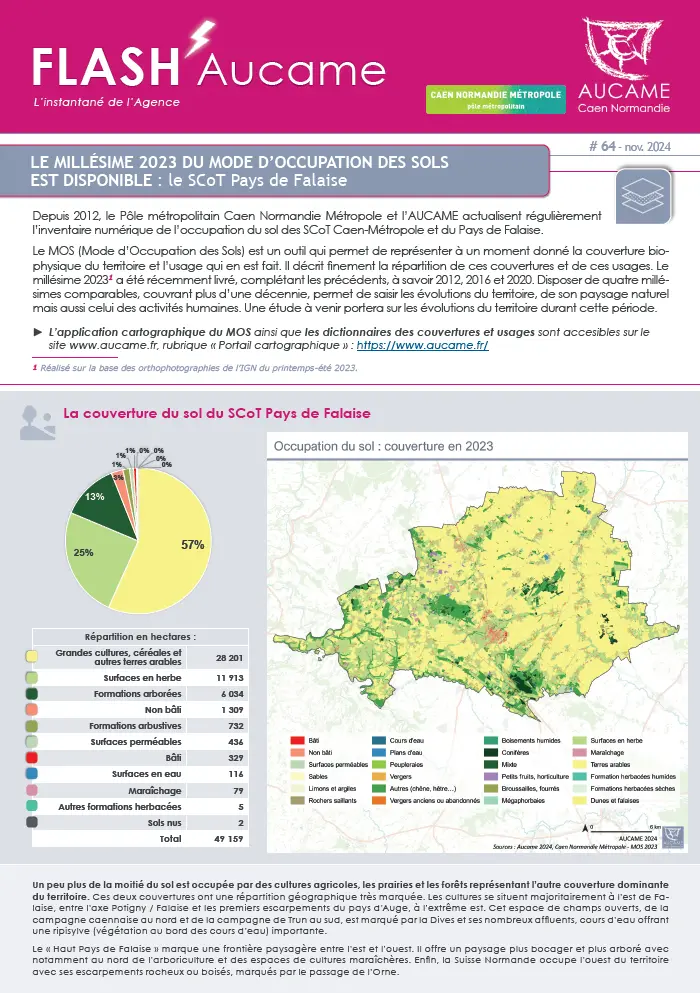 Flash' #64 : Le millésime 2023 du MOS du SCoT du Pays de Falaise
