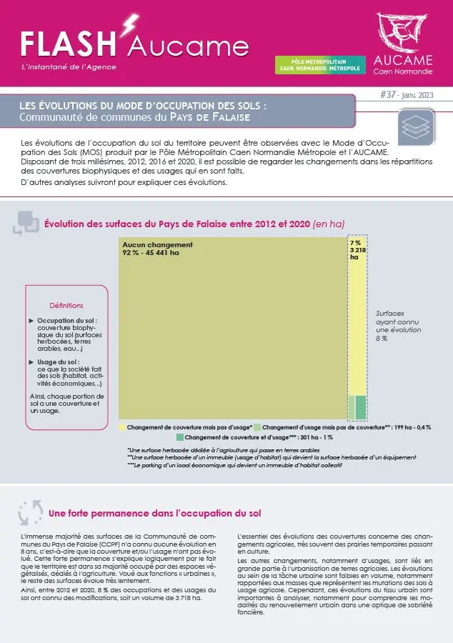 Flash' # 37 - Evolution du MOS sur le Pays de Falaise de 2012 à 2020