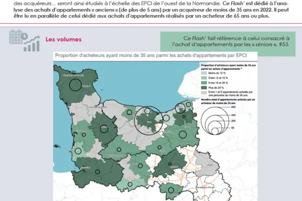 Flash' #52 : Les jeunes et l’achat d’appartements dans l’ouest normand