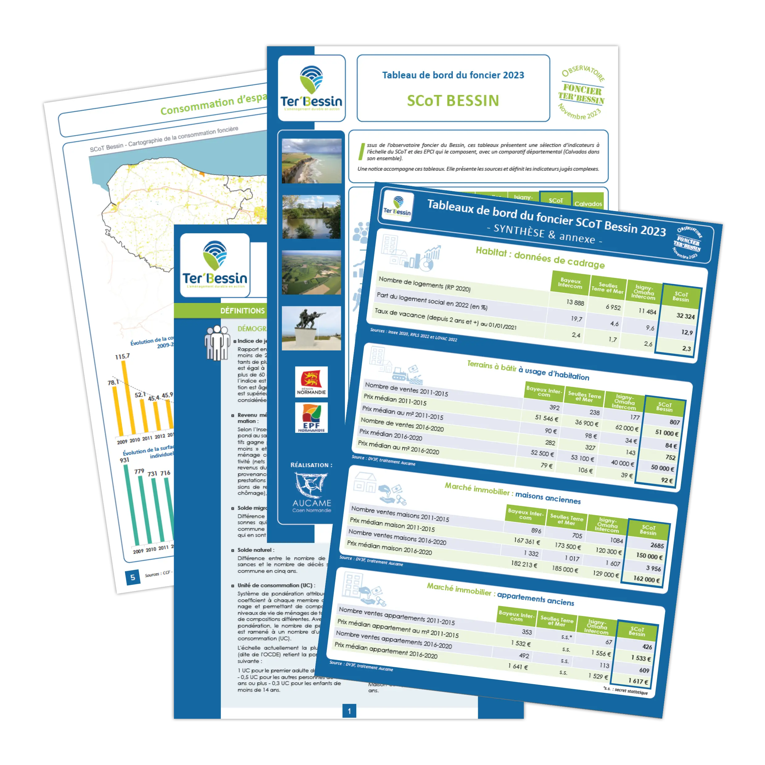 Tableaux de bord du foncier 2023 : le SCoT Bessin et ses EPCI