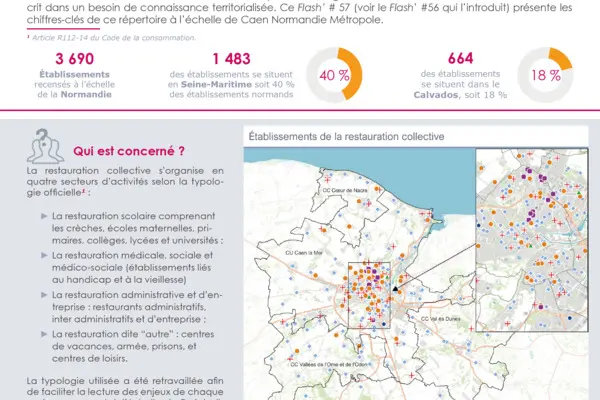 Flash' #57 - Répertoire des établissements de restauration collective: les chiffres clés de Caen Normandie Métropole