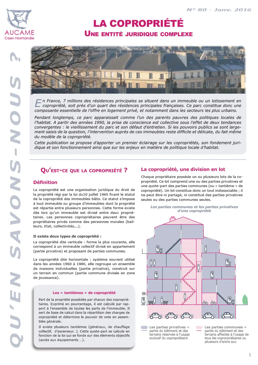 La copropriété : une entité juridique complexe