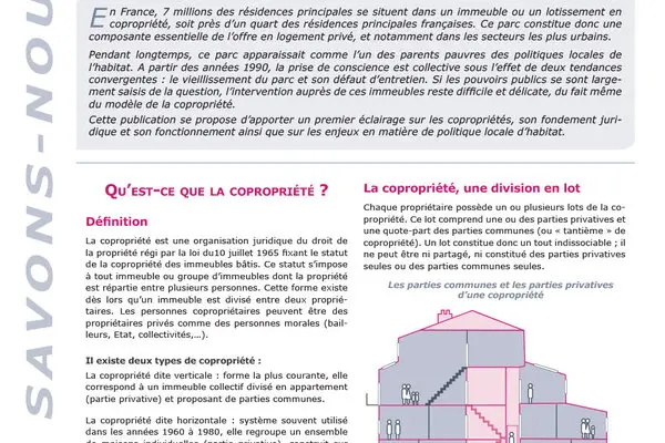 La copropriété : une entité juridique complexe