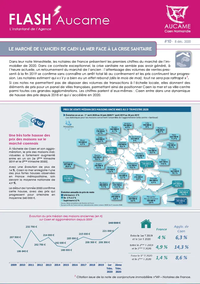 Flash’ #10 - Le marché de l’ancien de Caen la mer face à la crise sanitaire